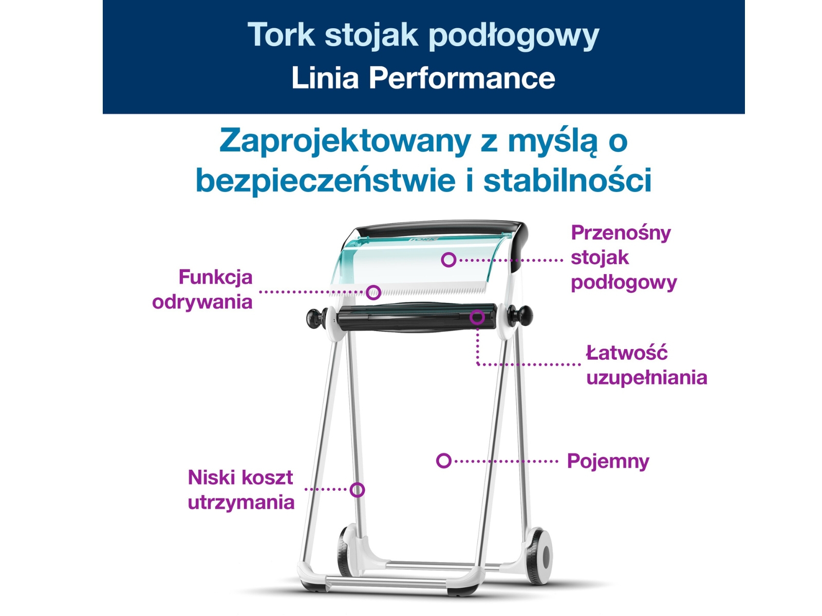 Stojak do czyściw W1 TORK 652000 Turkus Stand Premium